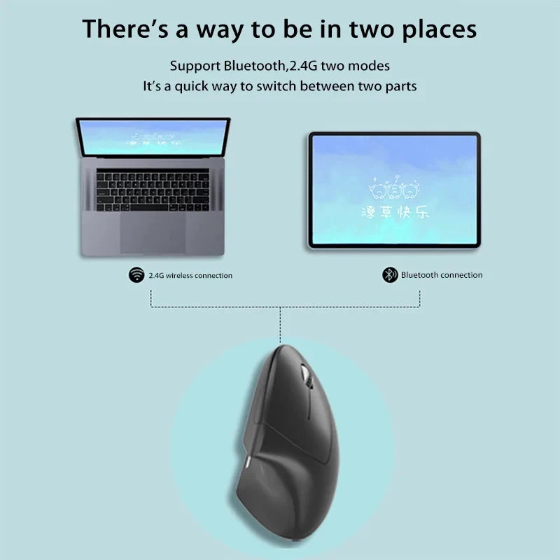 Nomanox Vertical Mouse — Quiet Click. Easy Wrist