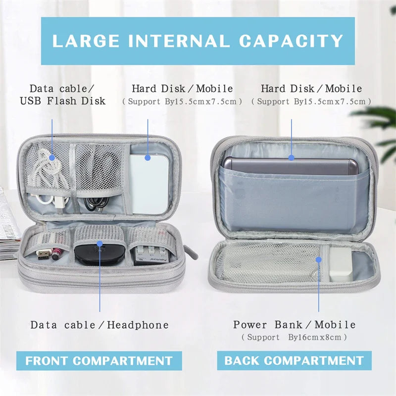 Nomanox Cable Travel Pouch — Sorted. Sealed. Packed