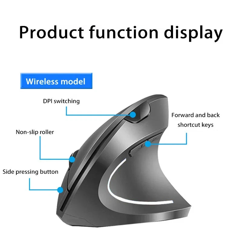 Nomanox Vertical Mouse — Quiet Click. Easy Wrist
